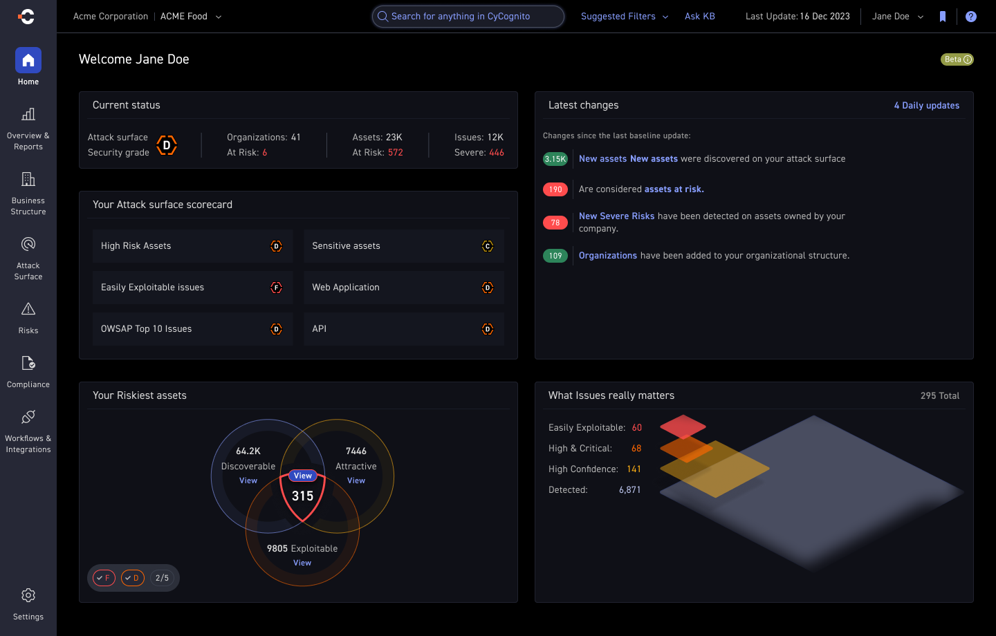 12 Attack Surface Management Tools to Know in 2026 | CyCognito