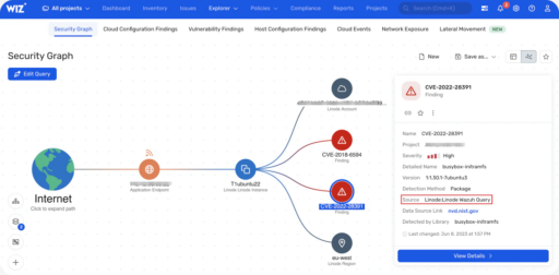 12 Attack Surface Management Tools to Know in 2026 | CyCognito