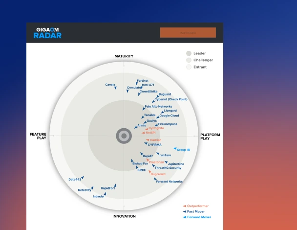 Report: GigaOm Radar for Attack Surface Management