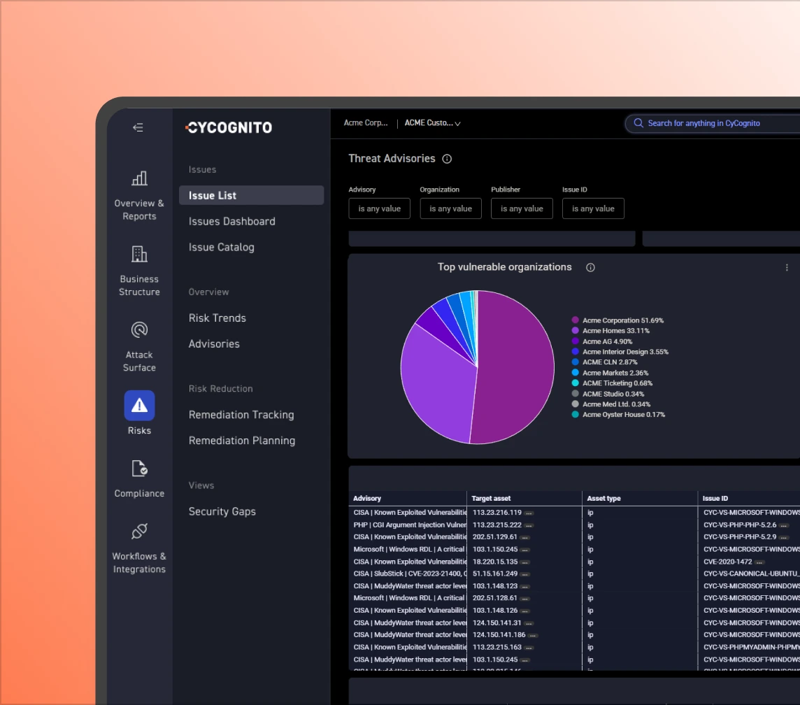 Know What Attackers Are Doing Now