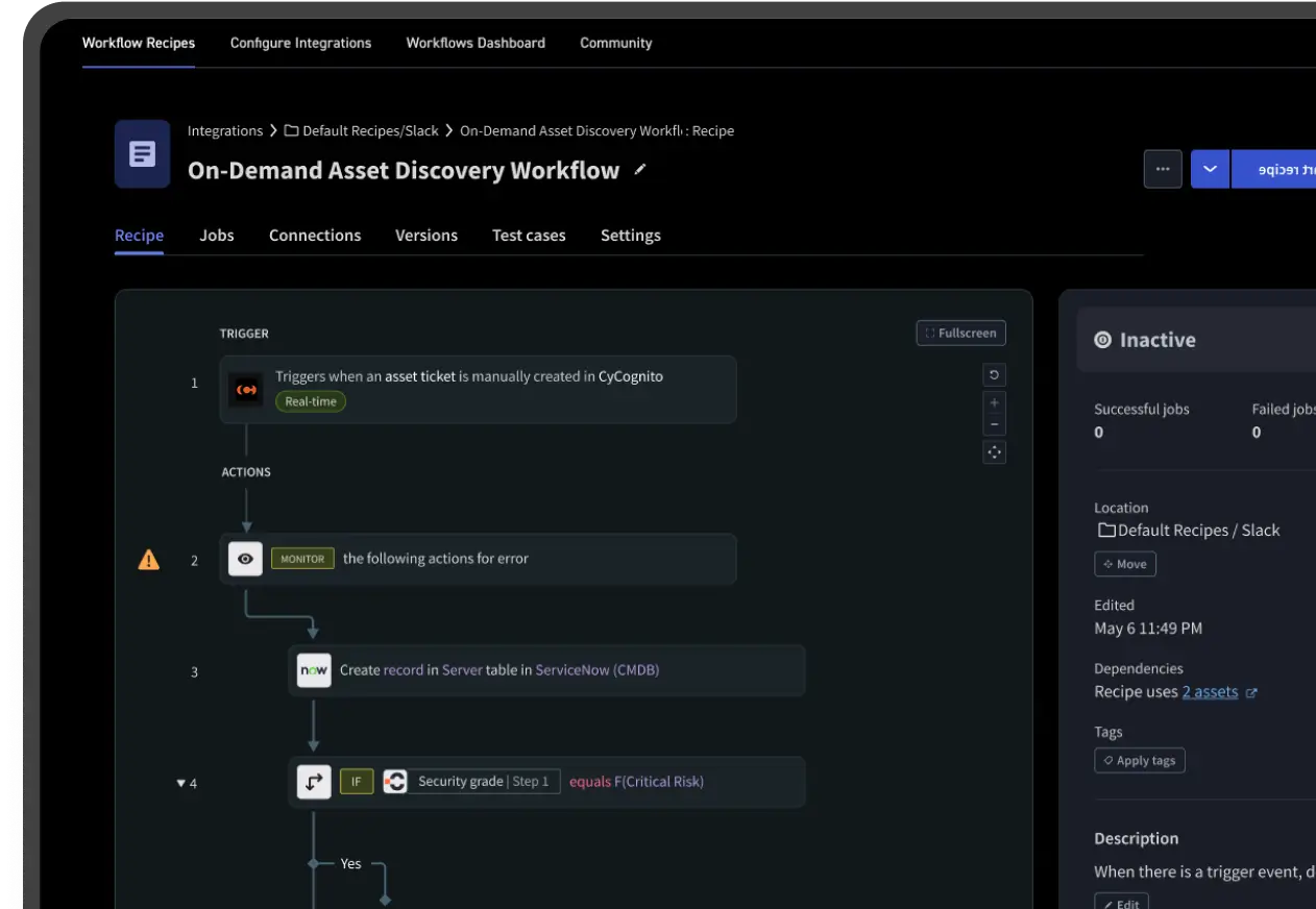 Remediation workflows