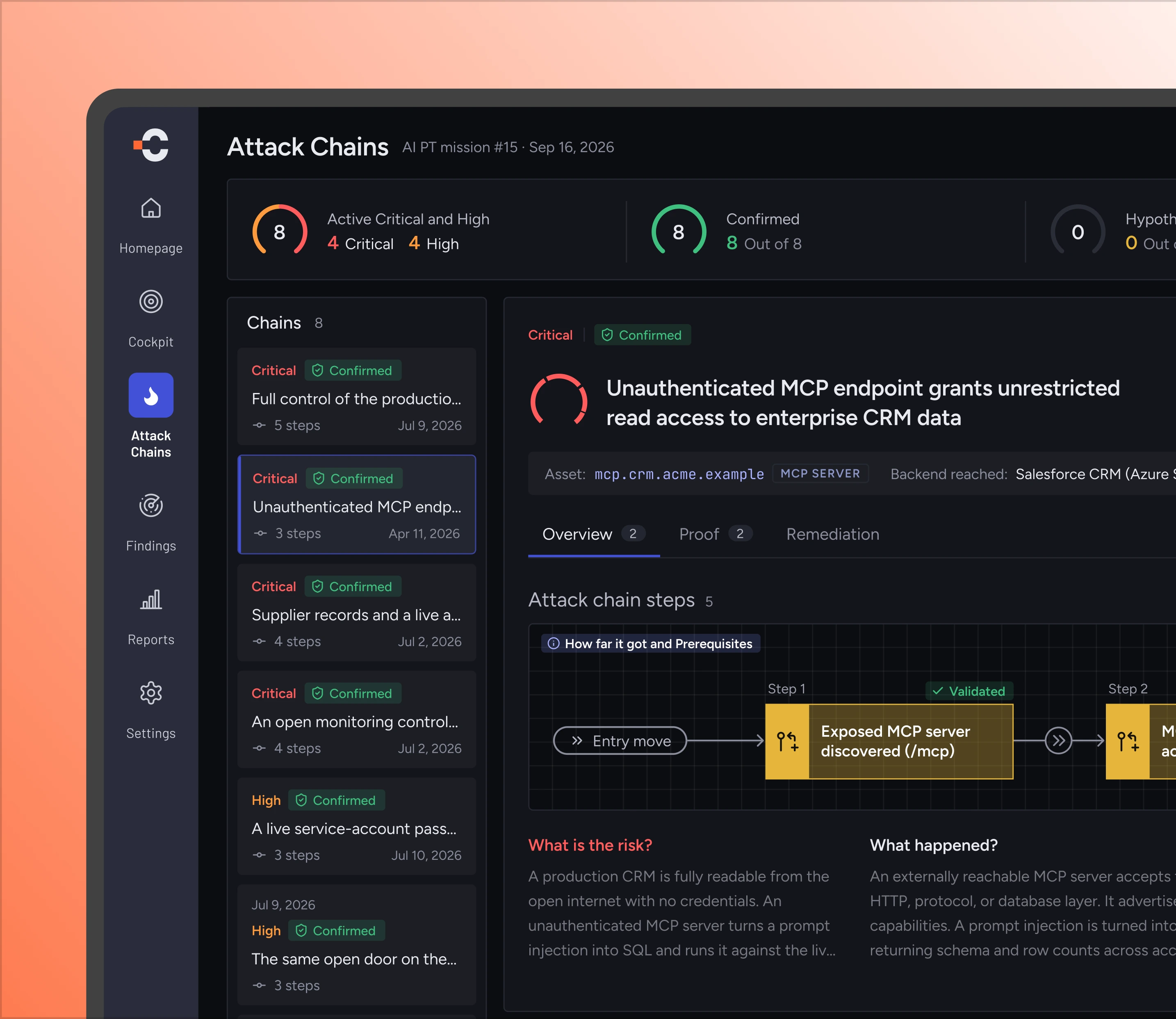 Continuous AI Pentesting