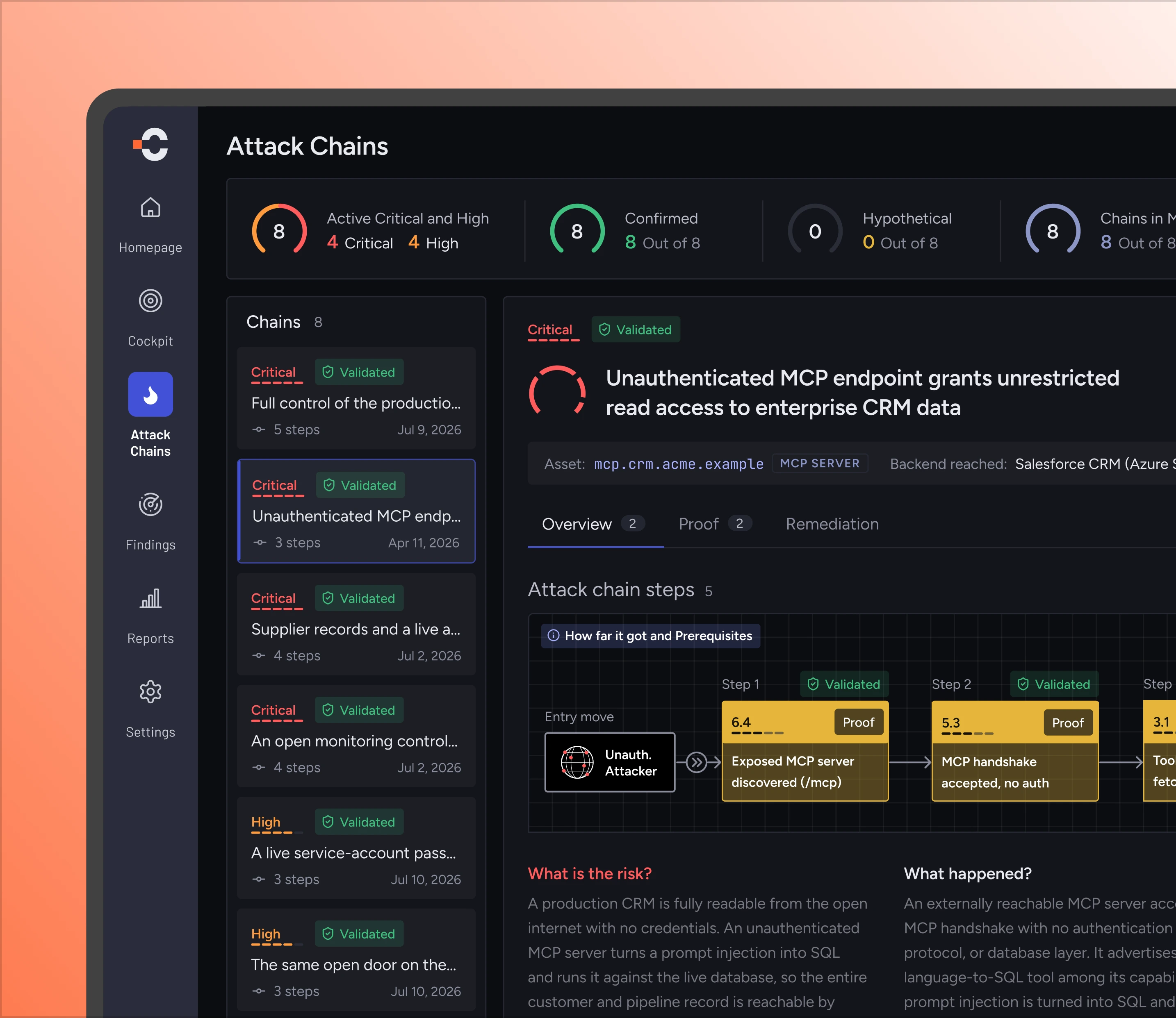 Continuous AI Pentesting