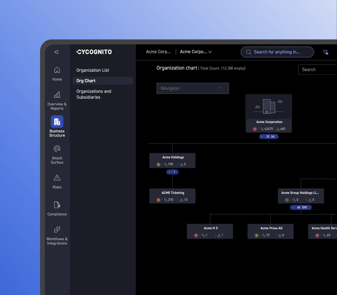 Link every asset to its owner