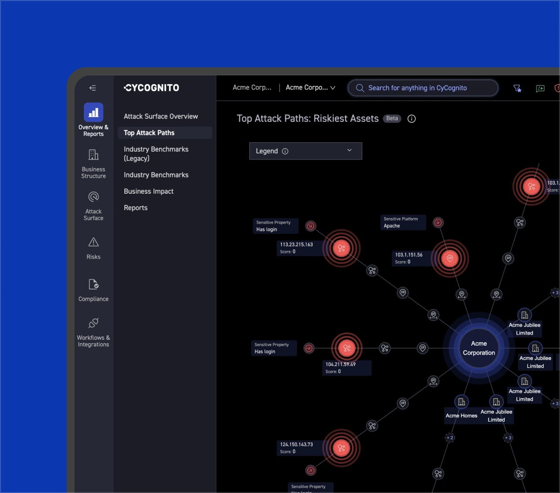 Act On Verified Risk, Not Guesswork