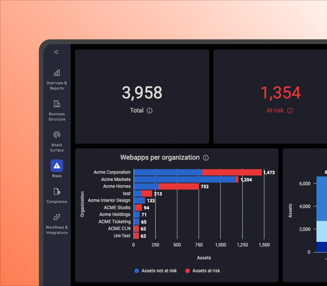 Pinpoint Every Exposed Application
