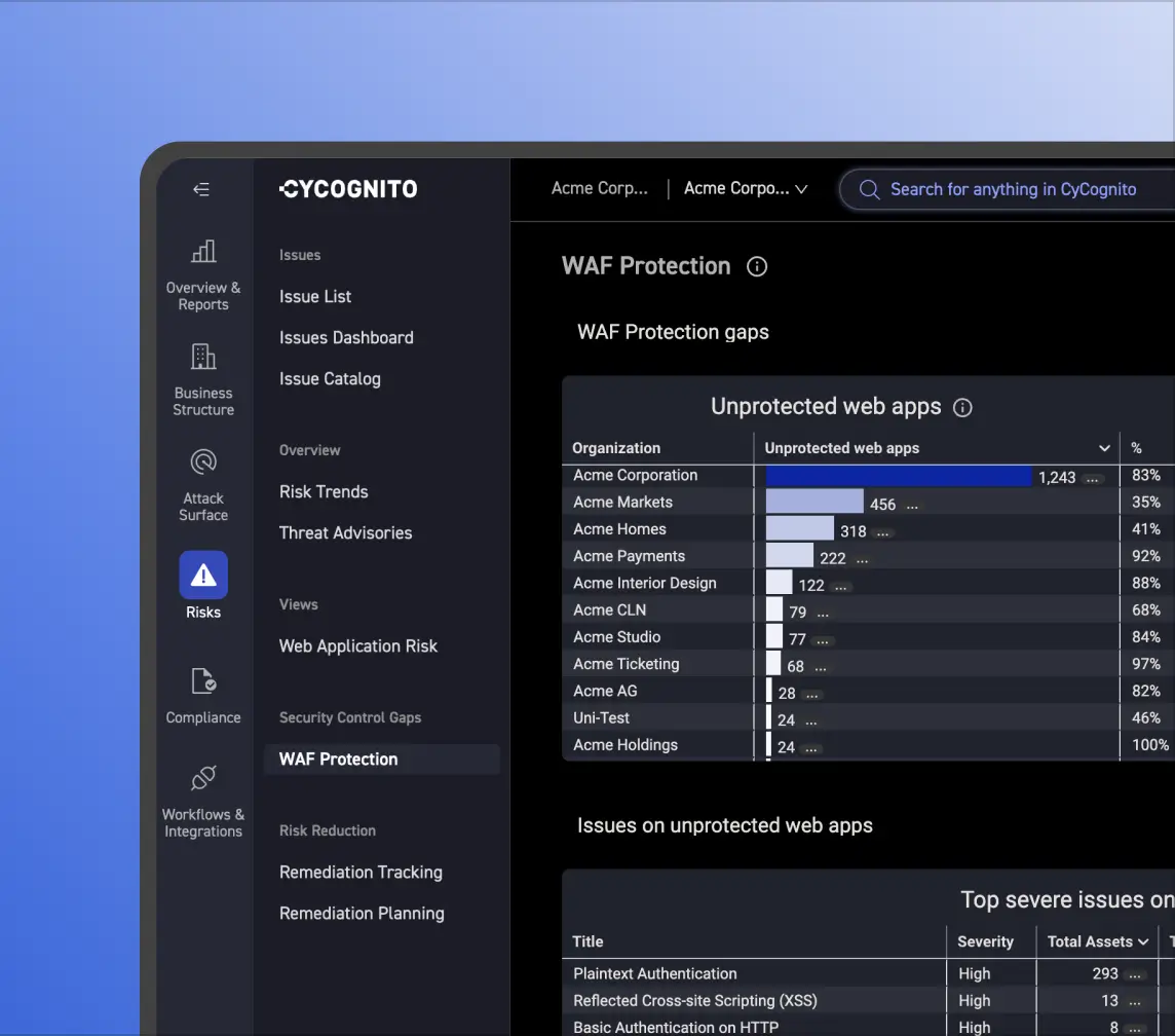 Prove your defenses are holding