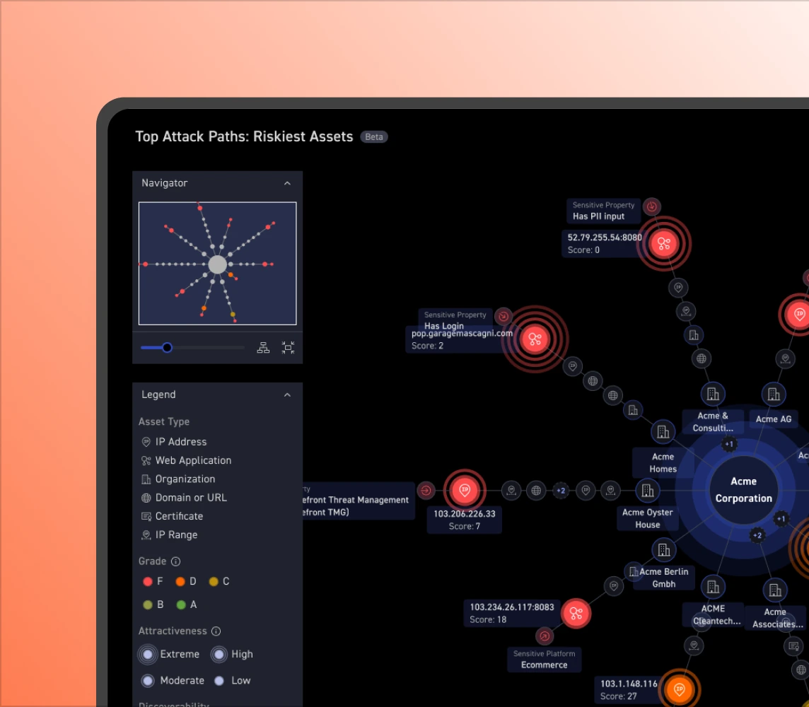 Expand What CAASM Can See