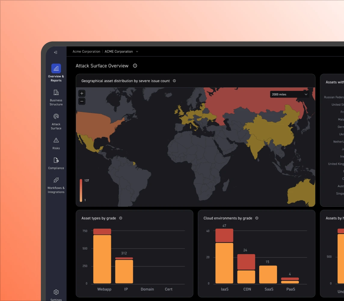 Find What You’re Missing