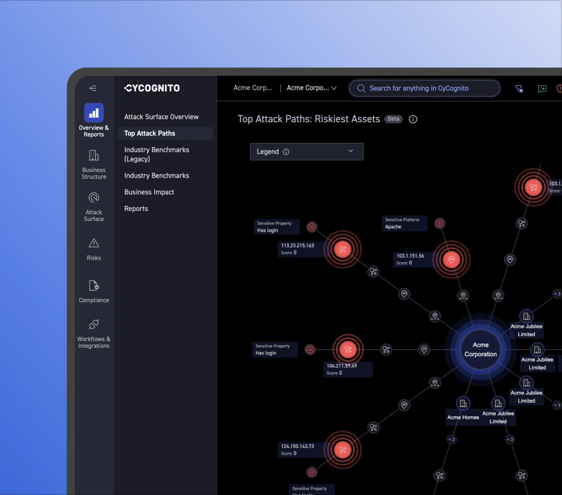 Act On Verified Risk, Not Guesswork