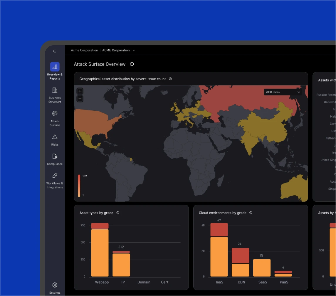 Add Outside-In Attack Context