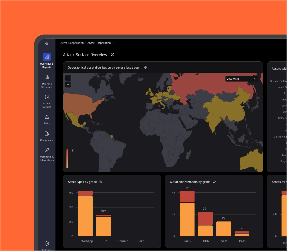 Find What You’re Missing