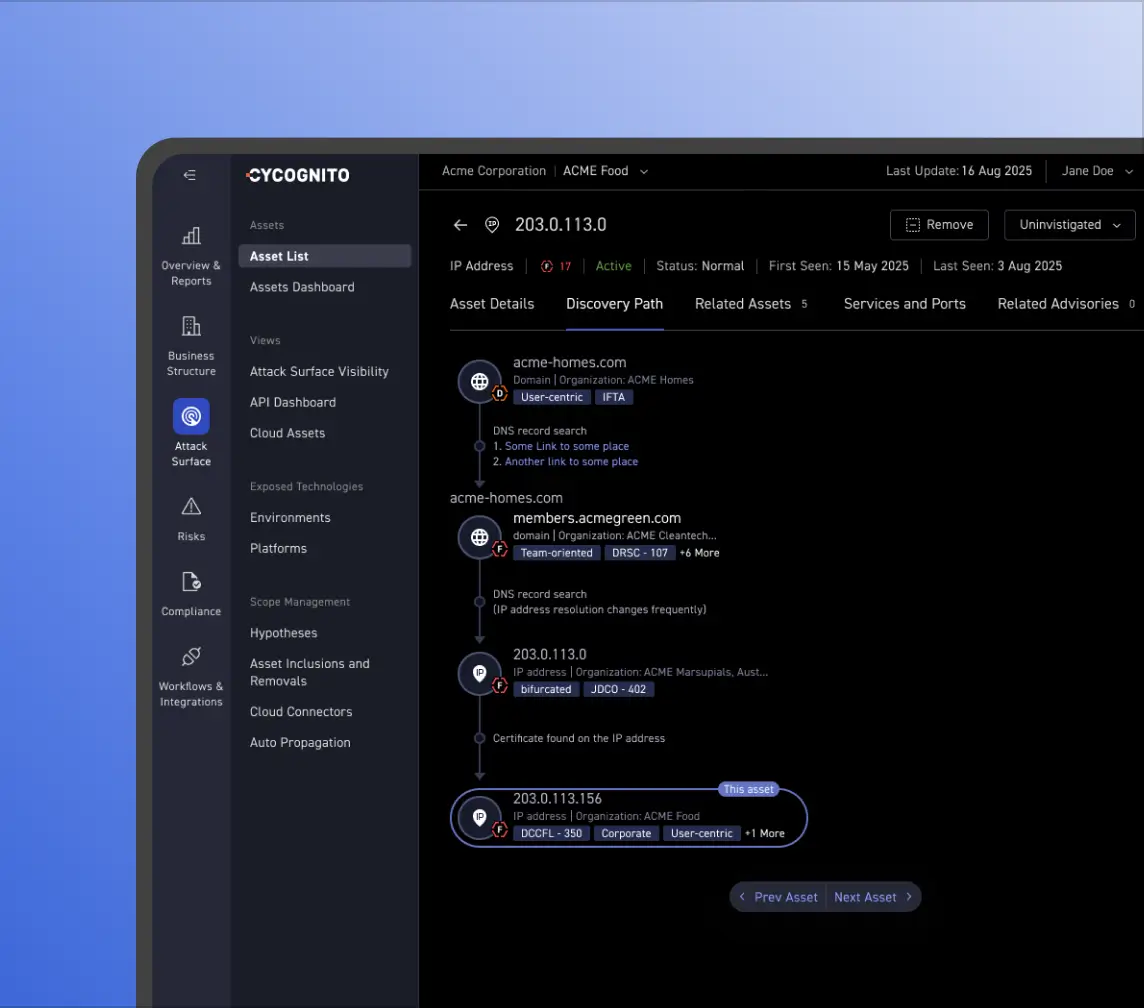 See inherited risk across the organization