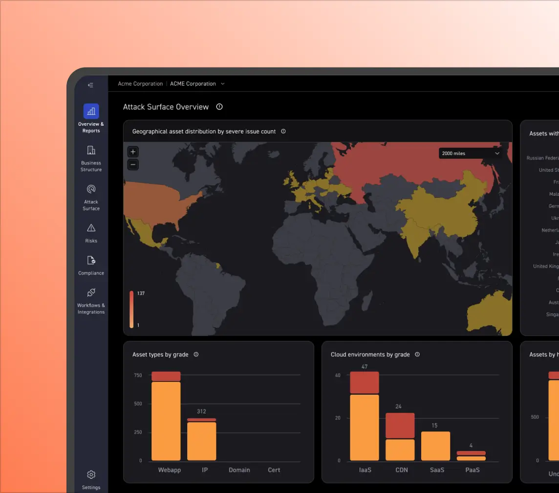 Stay ahead of attack surface changes
