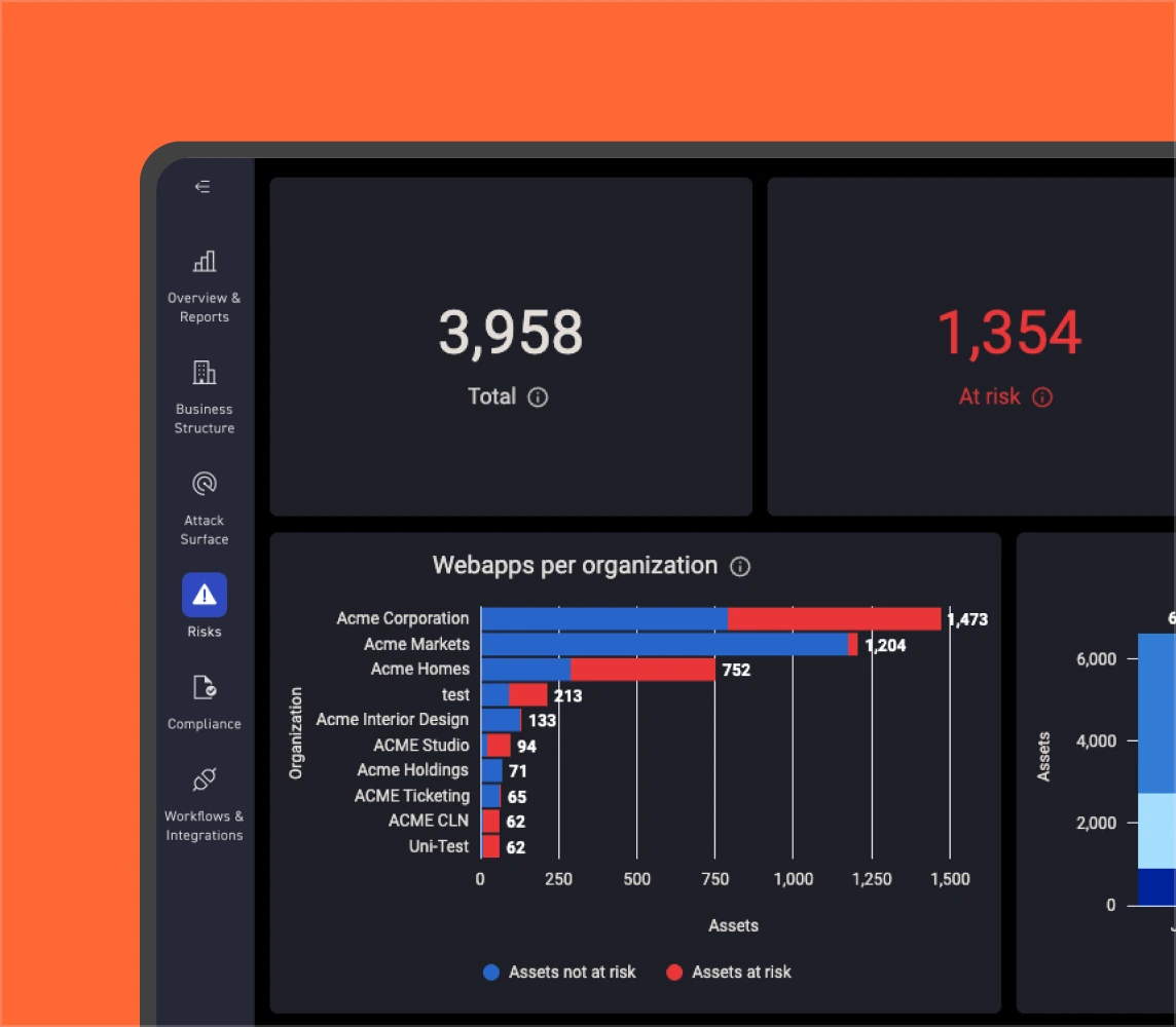 Pinpoint Every Exposed Application