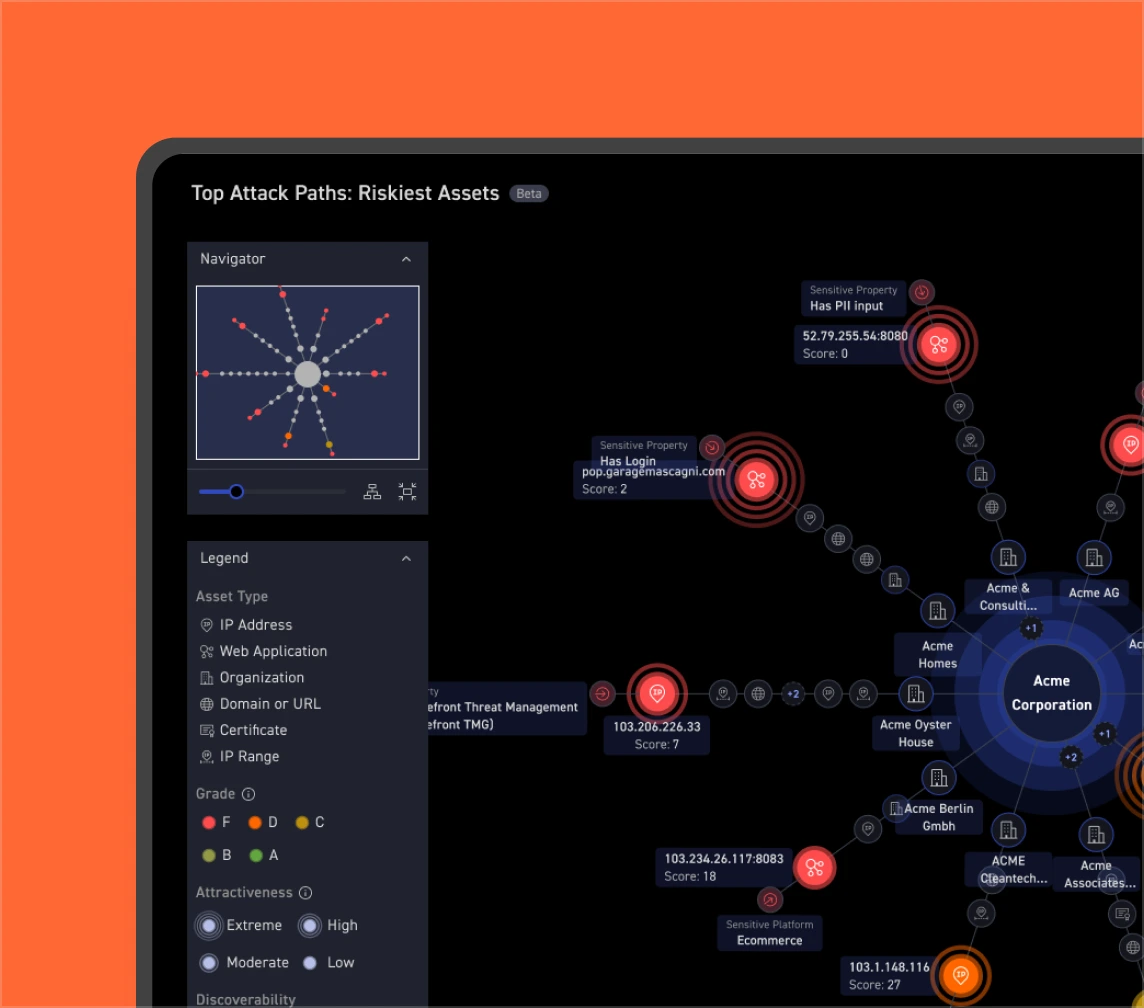 Expand What CAASM Can See