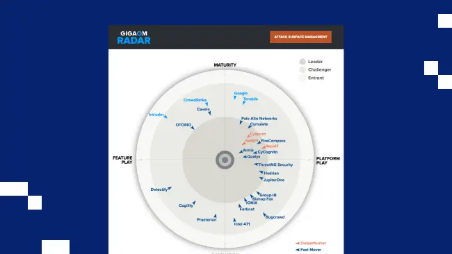 Report: GigaOm Radar for Attack Surface Management