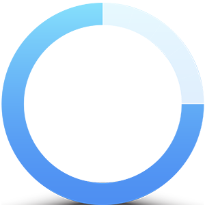 75%