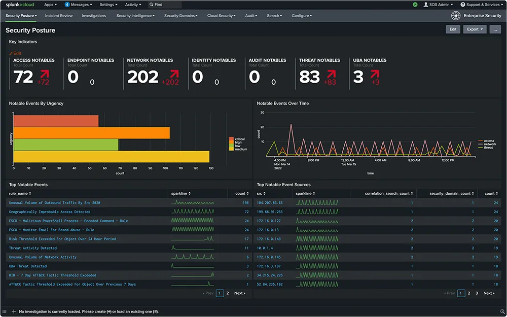 Splunk Enterprise Security