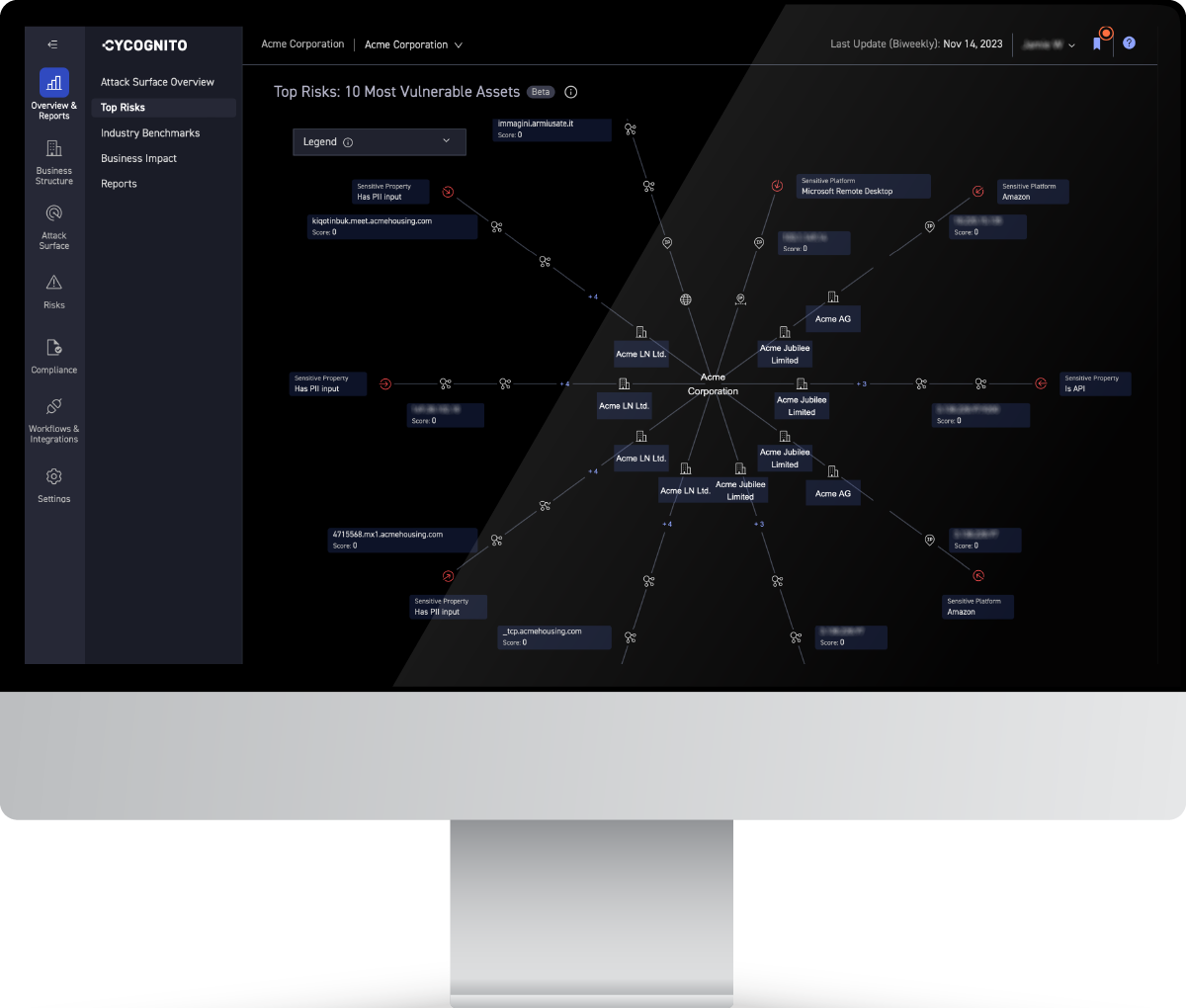 CyCognito Attack Surface Management