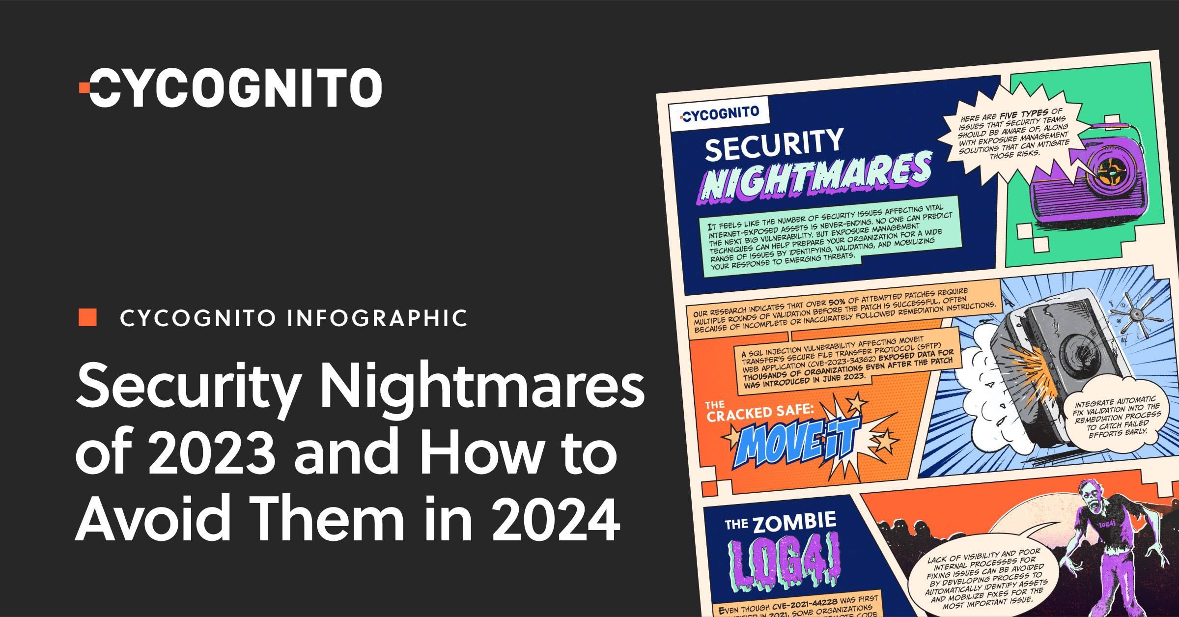Security Nightmares of 2023 and How to Avoid Them in 2024 CyCognito