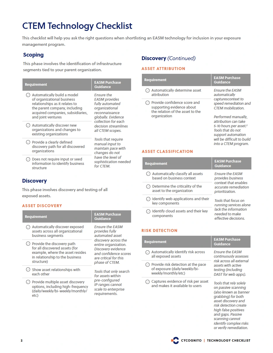 Demystifying Continuous Threat Exposure Management (CTEM)